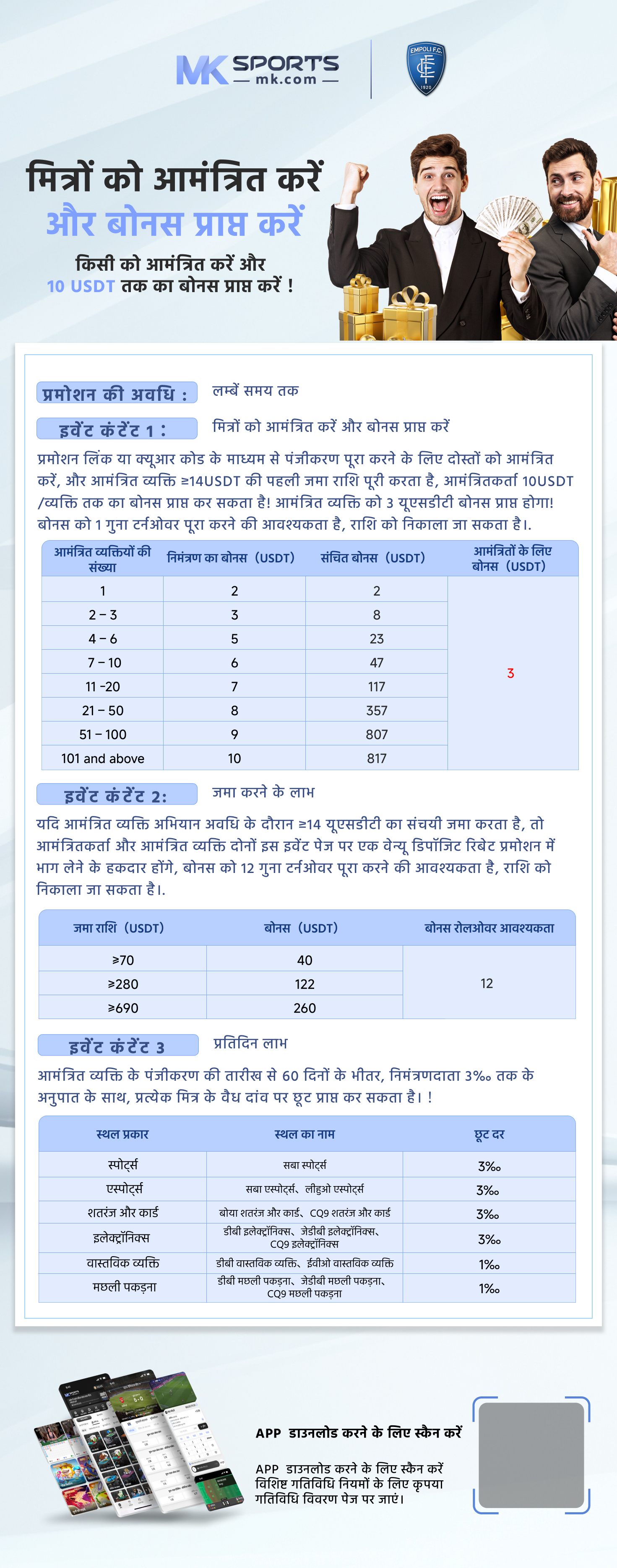 2 tarikh lottery result