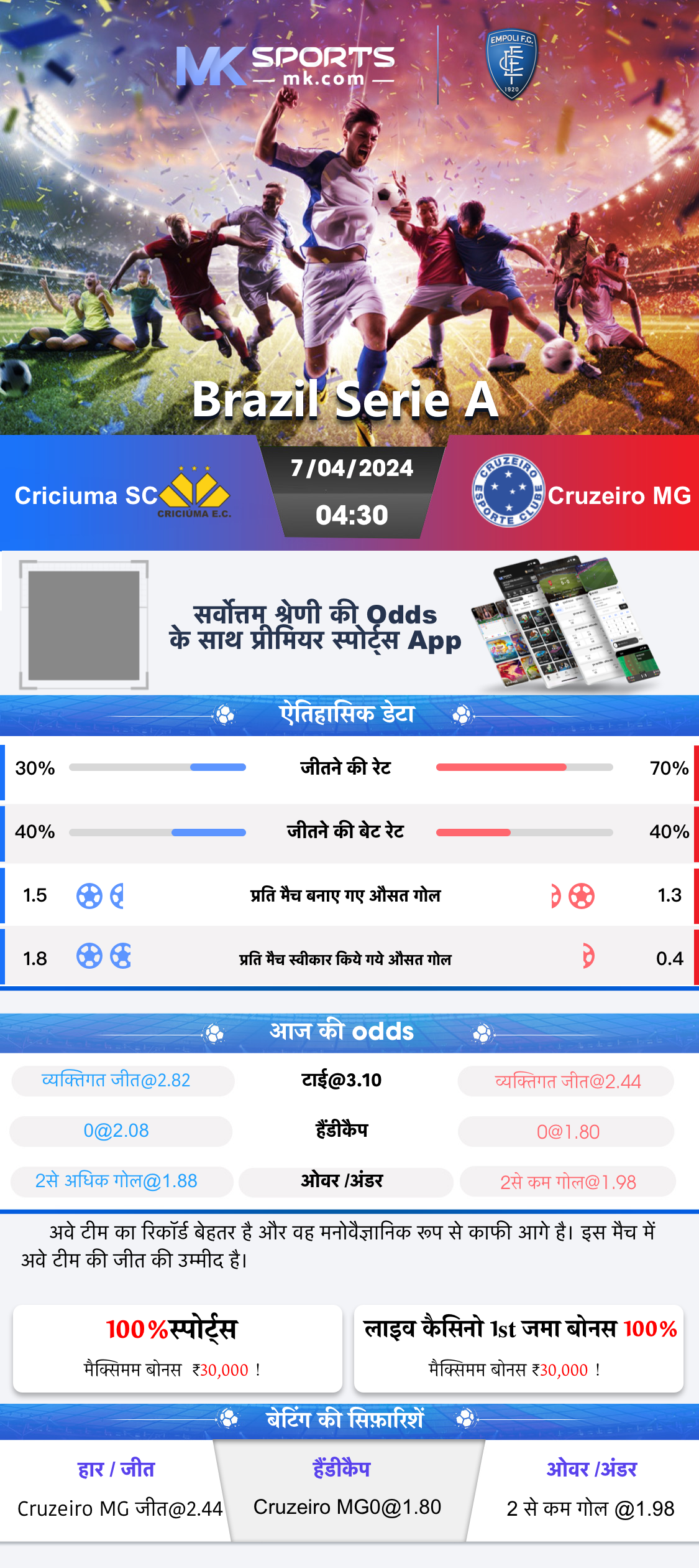 charminar satta king result