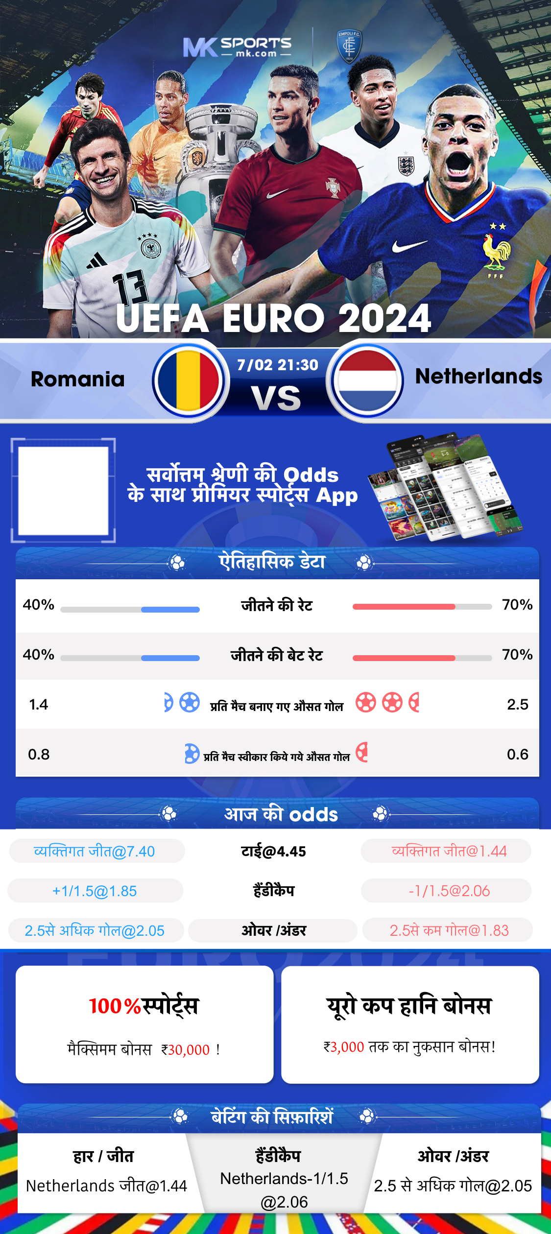 eurojackpot result