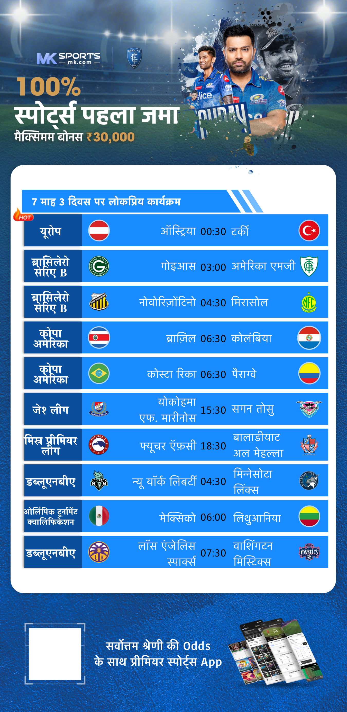 isl points table 2022