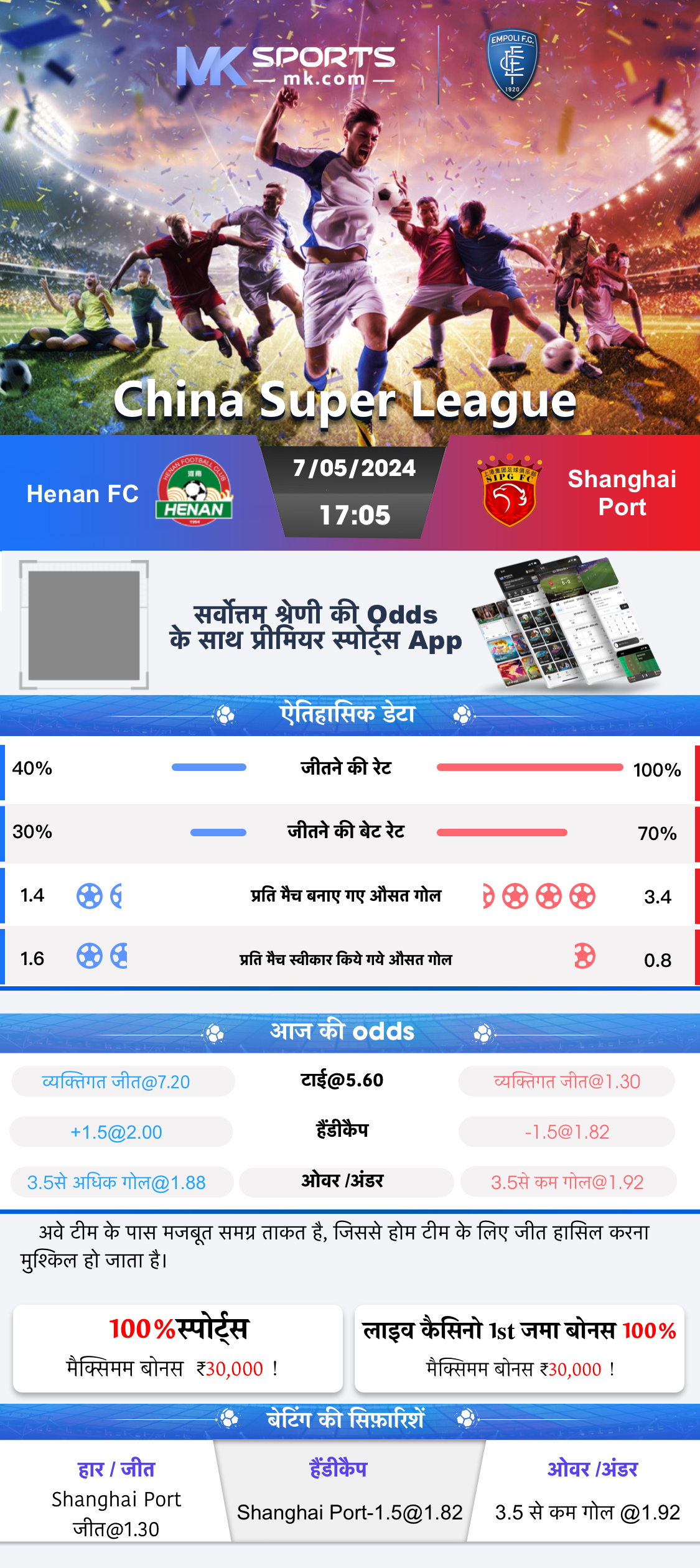 manipur open result