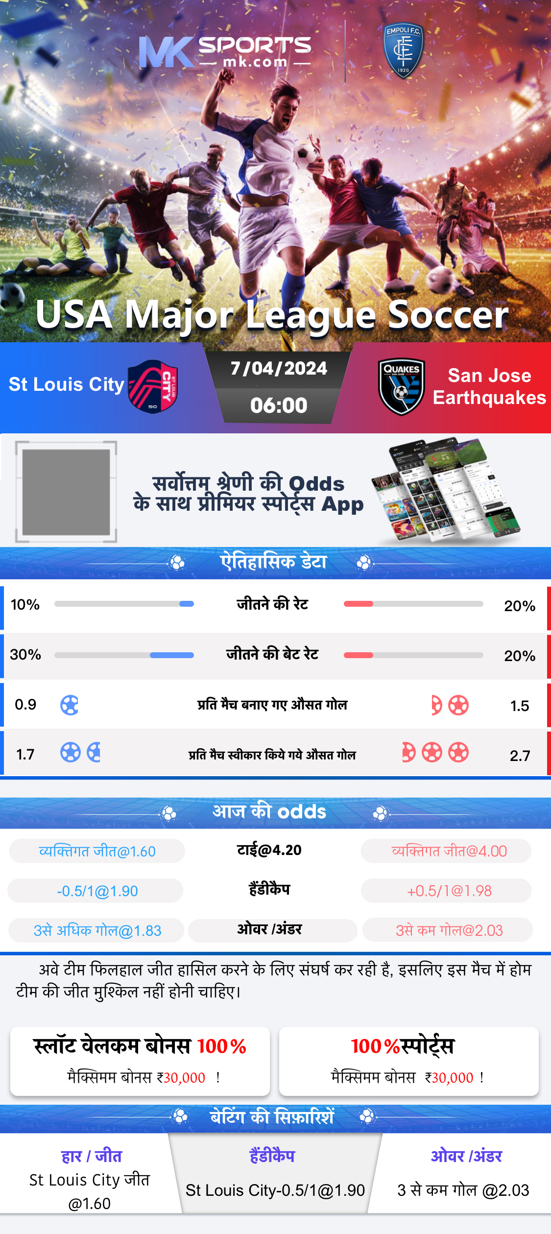 Punjab State Lotteries  PunjabStateLotteries Punjab Lotteries